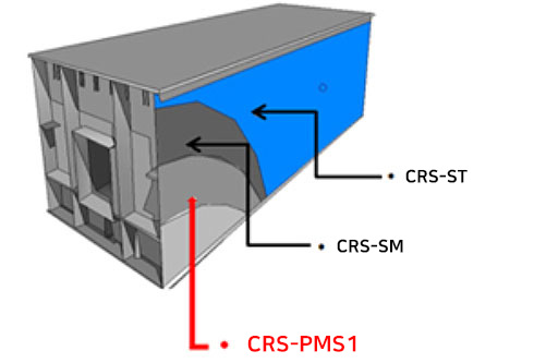 CRS-PMS1 이미지
