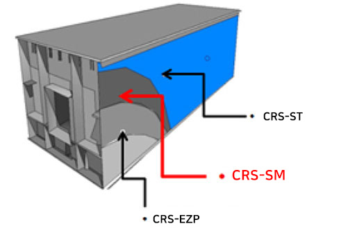 CRS-SM 이미지