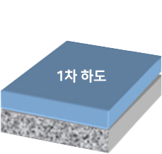 1층 접착제를 올린 모습