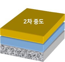 1층 접착제 위에 2층 접착제를 올린 모습